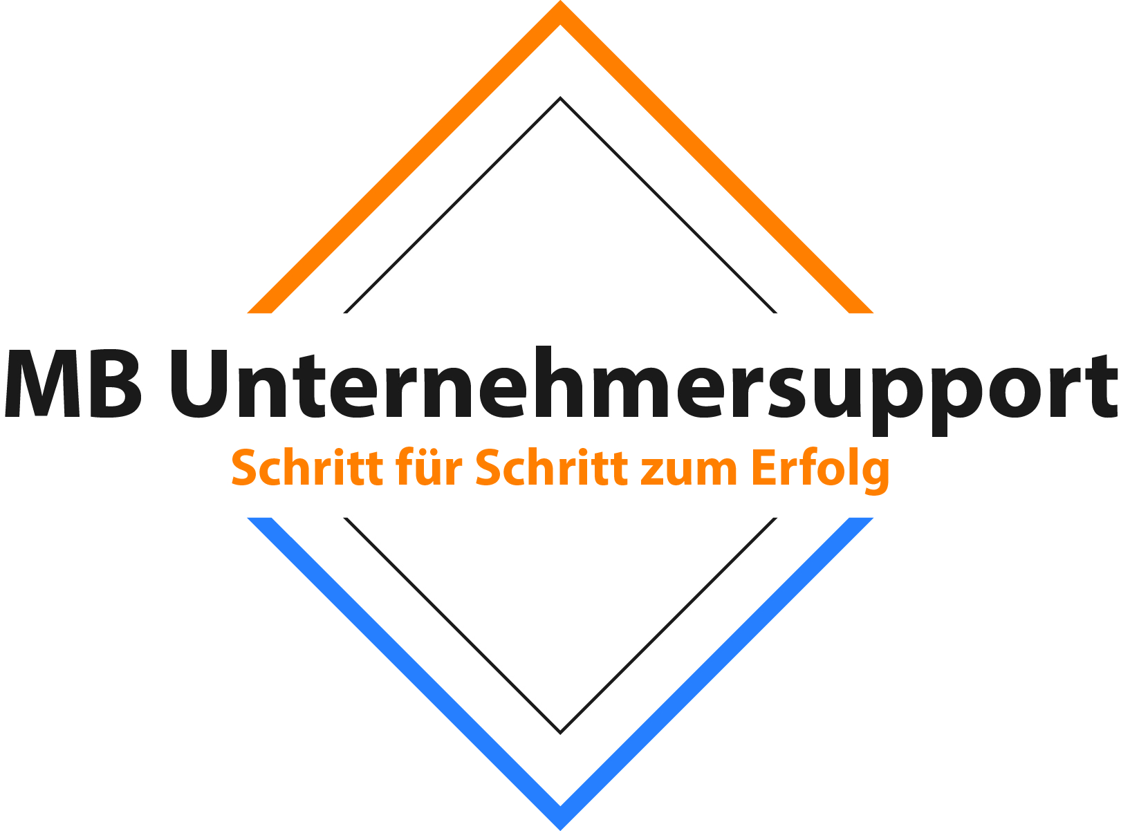 MBUnternehmensupport